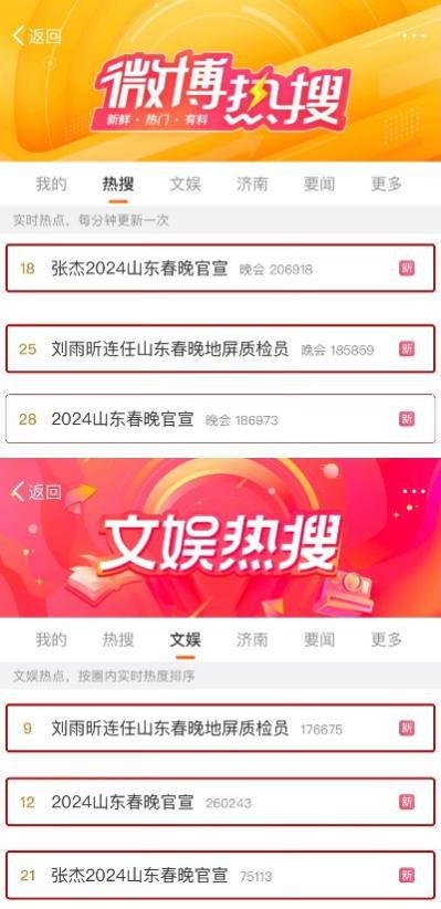 2024山东春晚1分钟官宣20组艺人 山东速度 引爆社交平台