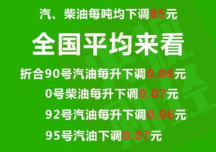 2017年3月14日油价调整最新消息 汽 柴油价格下调