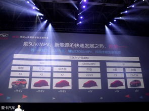 互联网suv成新增长点 凯翼x3跻身前列